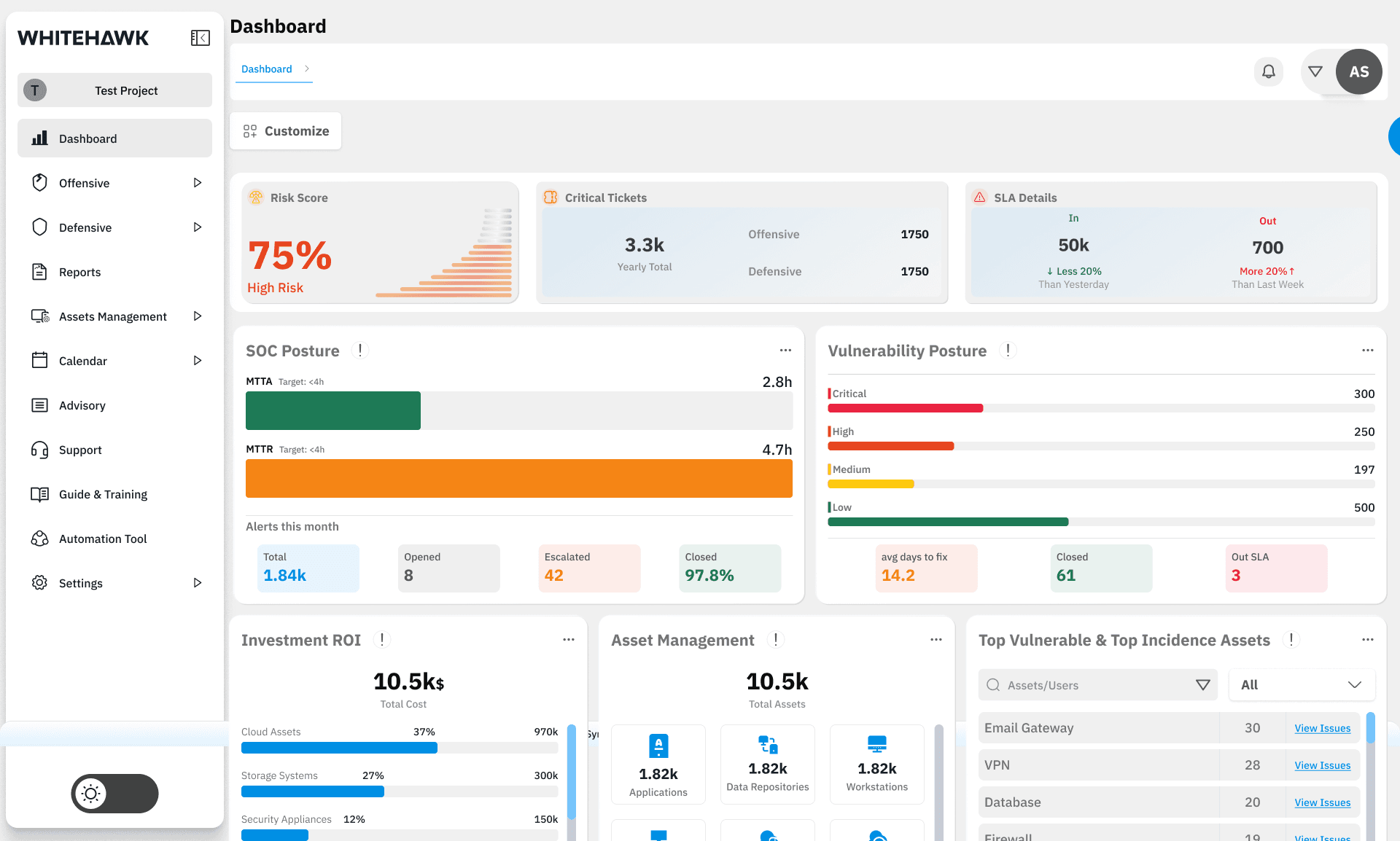 White Hawk platform dashboard preview